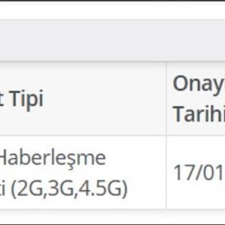 Dijital Kurye'nin Gecikmesi Vodafone Müşterilerini Mağdur Ediyor