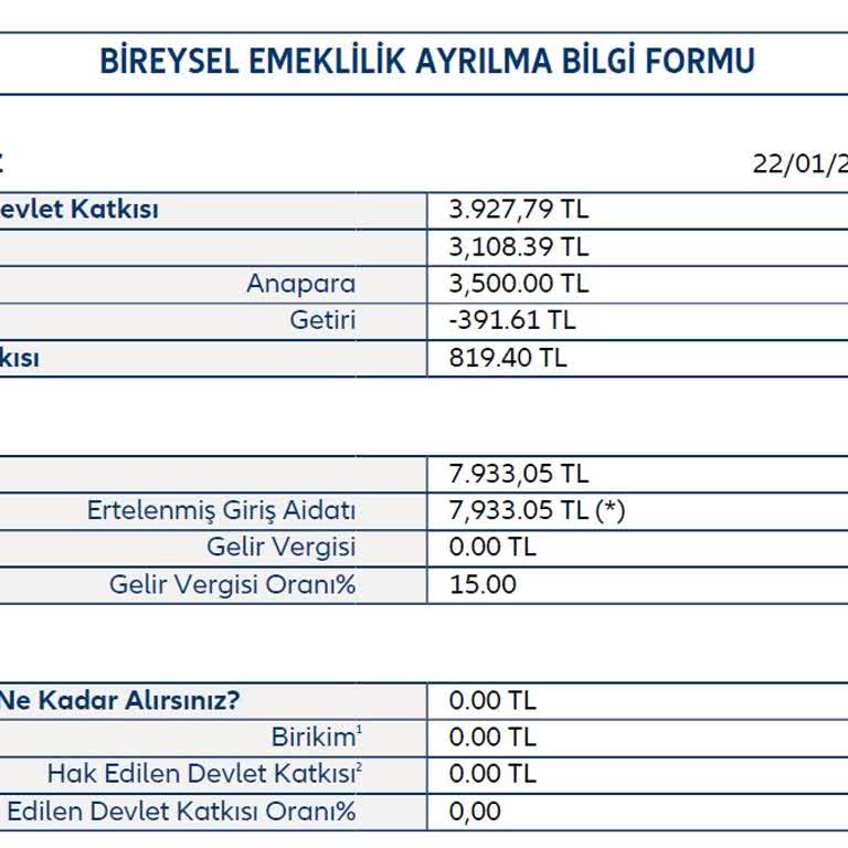 BES İptalinde Yaşanan İletişim Sorunları