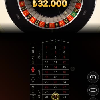 Cratos Royalbet'te Haksız Bakiye Silme Sorunu