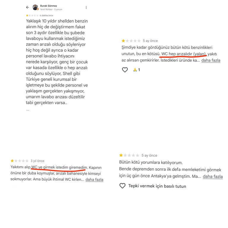 Shell Şubesindeki Sürekli Lavabo Arızası Ve İlgisizlik