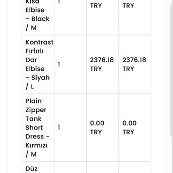 Teslim Edilmeyen Ürün Ve İade Sorunları