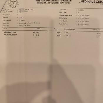 Yetersiz Bilgilendirme Ve Gecikmiş Müdahale