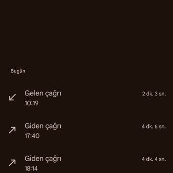 Trendyol Express İle Kargom Habersiz İade Edildi