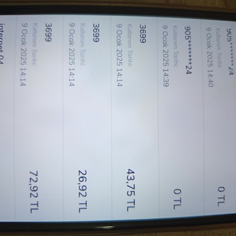 İzinsiz Başlatılan Abonelik Ve Ücret İadesi Talebi