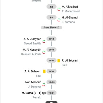 Nesine.com'da Haksız Süre Aşımı Şikayeti