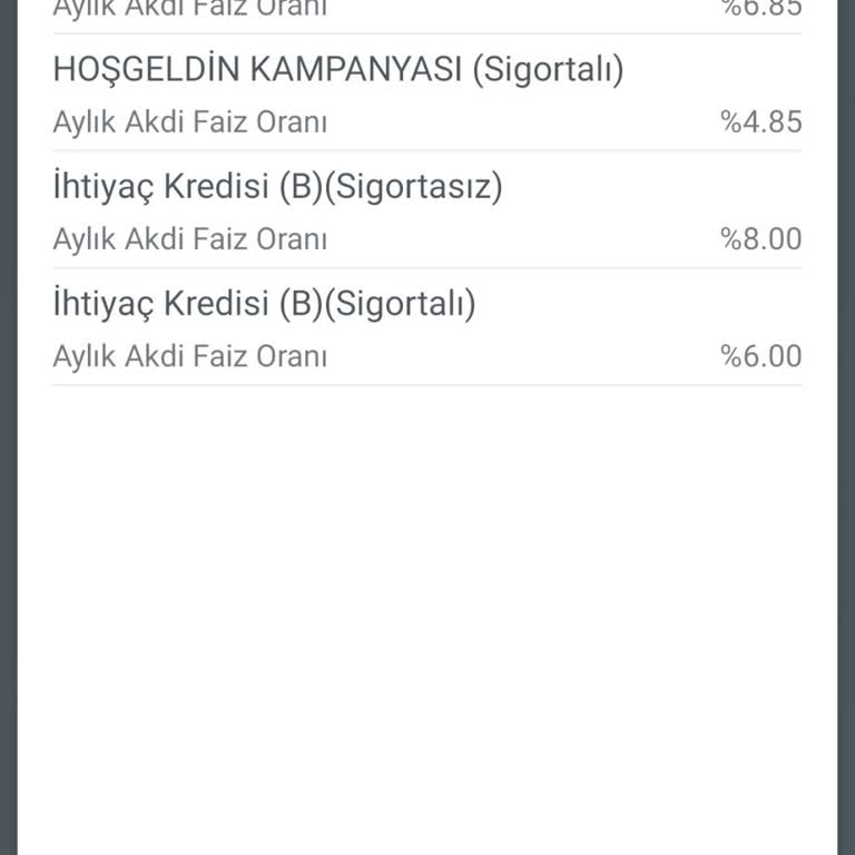 TEB'in Faizsiz Kredi Yanıltmacası