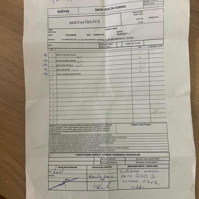 Eksik Parçalar Ve İlgisiz Müşteri Hizmetleri