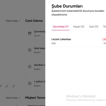 Restoranım Çevrimdışı: Yemeksepeti'nde Sorun Yaşıyorum