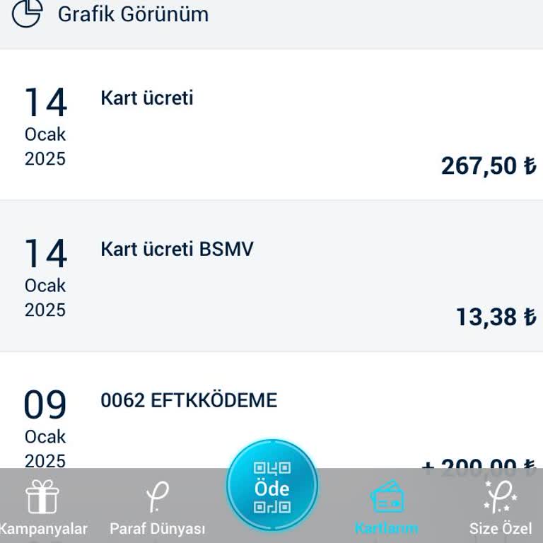 Haksız Kart Ücreti Kesintisine İtiraz