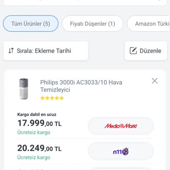 Kargo Krizi Ve Fiyat Artışı Mağduriyeti