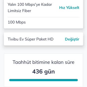 TTNET Hız Problemi Ve Müşteri Hizmetleri Yetersizliği
