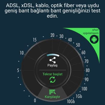 TTNET Hız Problemi Ve Müşteri Hizmetleri Yetersizliği