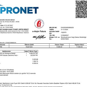 Abonelik İptali Sürecinde Yaşanan Sorunlar