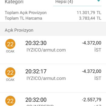 Kredi Kartımdan İzinsiz Para Çekimi