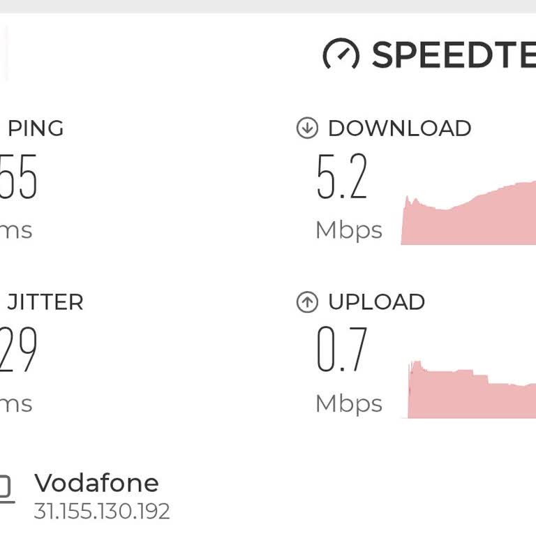 Vodafone Ev İnterneti: Sürekli Düşük Hız Ve İlgisizlik
