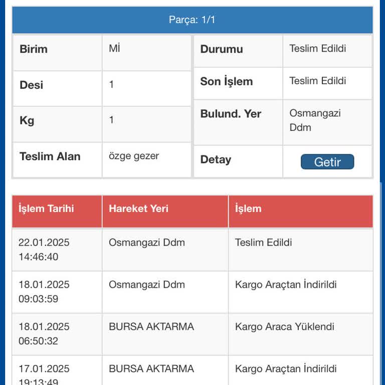 Kayıp Kargo Ve İletişim Sorunları