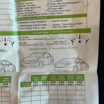 Araç Kiralamada Yakıt İadesi Sorunu