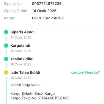 Yanlış Ürün, Yetersiz Müşteri Hizmetleri Ve Tamamlanmayan İade Süreci