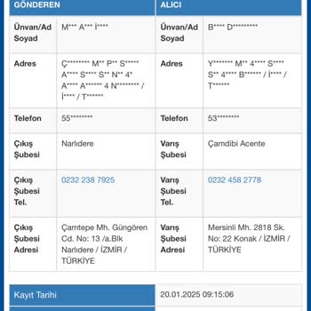 Yanlış Ürün, Yetersiz Müşteri Hizmetleri Ve Tamamlanmayan İade Süreci