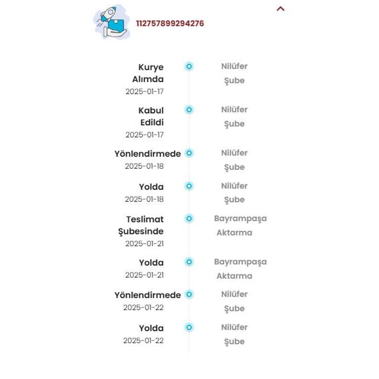 Kargo Kabusu: N11 Ve Kargoist Arasında Sıkışan Ürün