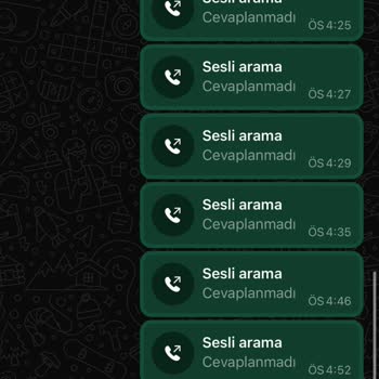 Ödeme Yapıldı, Ürün Ve İletişim Yok!