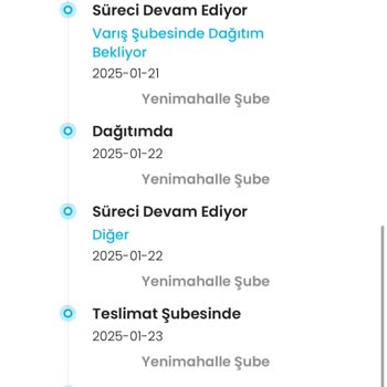 Kargoist'in Teslimat Sorunları Ve Müşteri Mağduriyeti