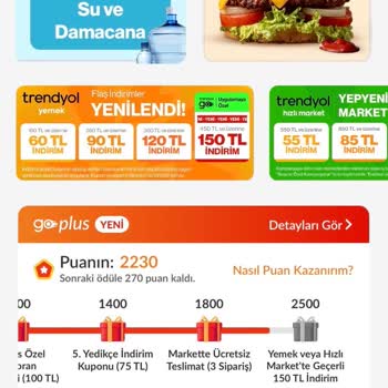 Ücretsiz Teslimat Hakkı Kullanılamıyor, Müşteri Hizmetleri Hayal Kırıklığı
