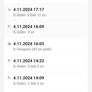 Vodafone'un Tarife Belirsizliği Ve Sürekli Erteleme Sorunu