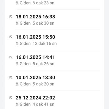 Vodafone'un Tarife Belirsizliği Ve Sürekli Erteleme Sorunu
