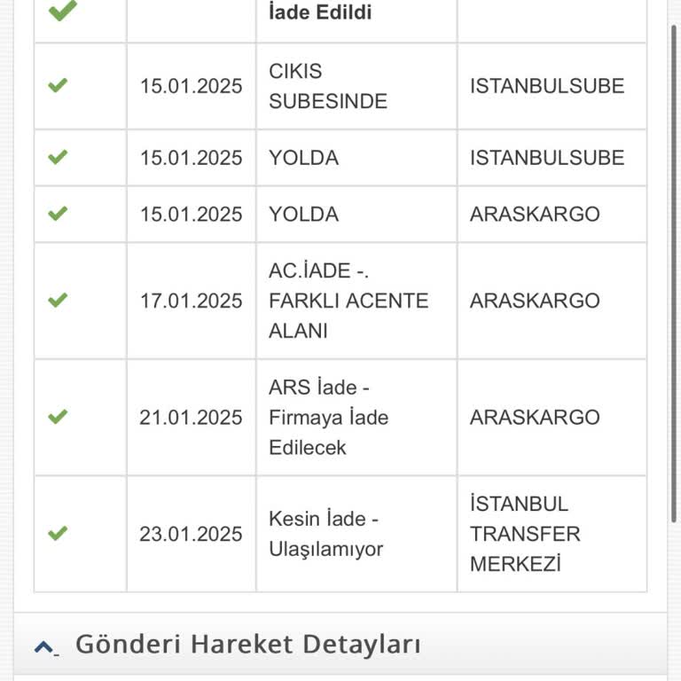 Yves Rocher Teslim Edilmeyen Siparişler Ve İade Sorunu!