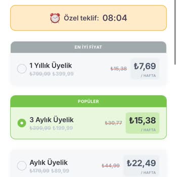 Üyelik İptali Sonrası İade Sorunu