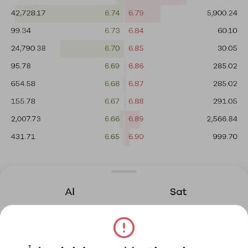 Paribu'da İşlem Engeli Ve Geciken Destek Süreci