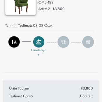 Vivense'den Alınan Koltuklar Hayal Kırıklığı Yarattı