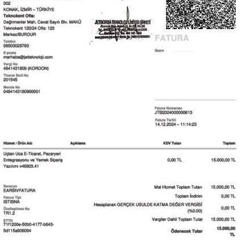 Entegratör Firma İle Manuel İşlem Yükü Ve Ücret İadesi Sorunu