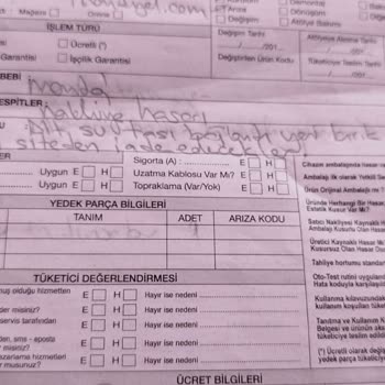 Kırık Ürün Ve İade Sorunu