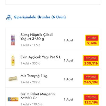 Şok Marketin İndirim Yanıltmacası Ve Teslimat Sorunu