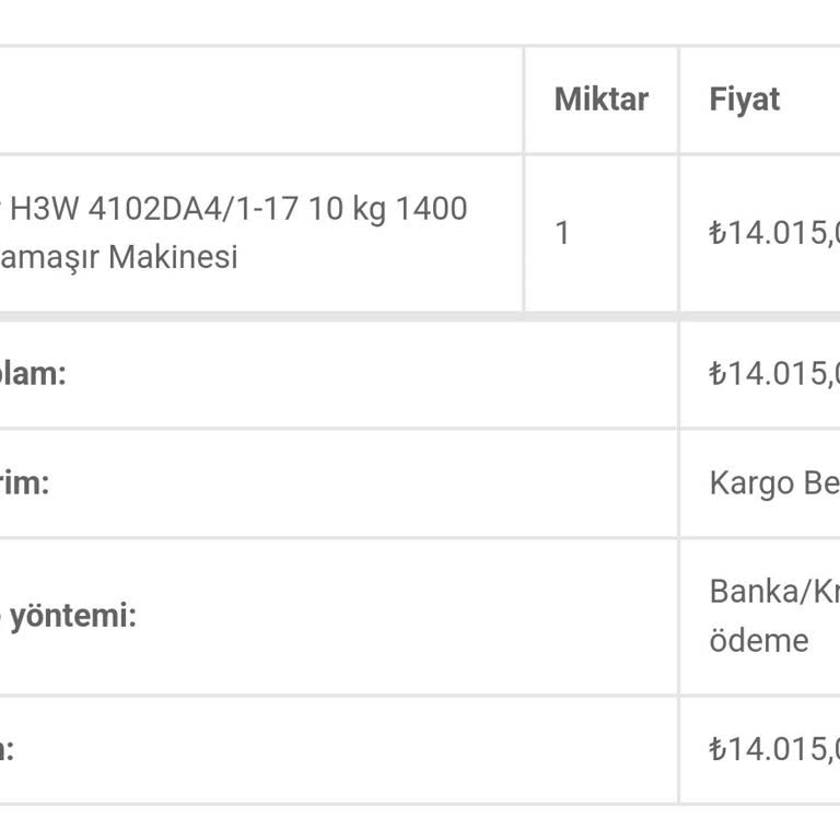 Memnunal Stokta Olmayan Ürünle Mağduriyet!