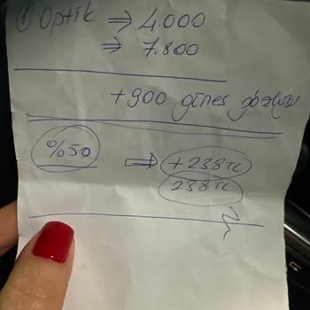 Atasun Optik Sipariş Edilen Gözlüklerin Camları Neden Temin Edilemiyor?