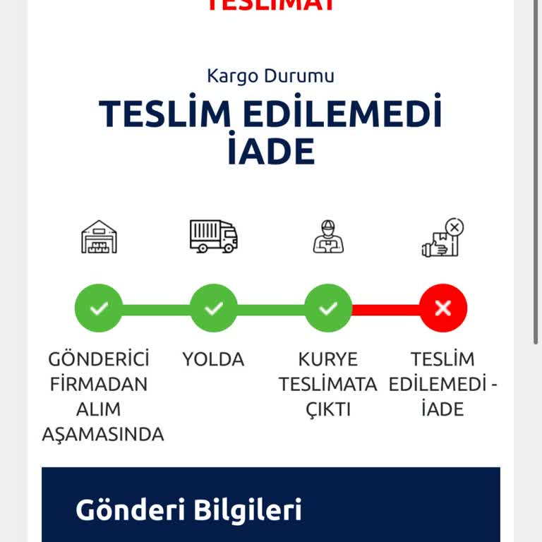 Vivense'den Aldığım Dolabın Teslimat Ve İade Kabusu