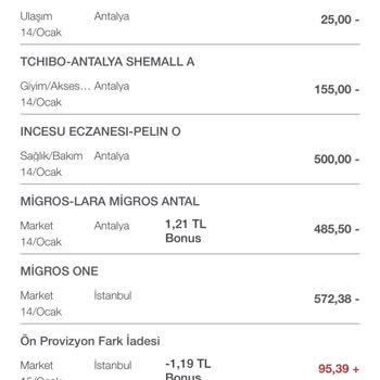 İade Sürecinde Amazon Türkiye'nin Sorumsuzluğu