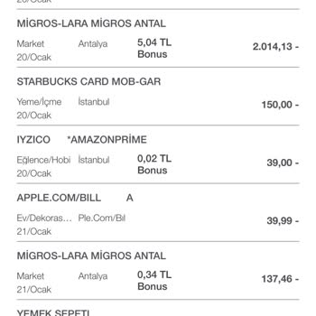 İade Sürecinde Amazon Türkiye'nin Sorumsuzluğu