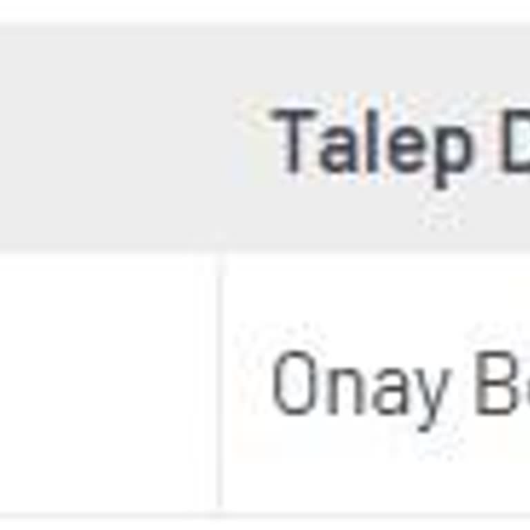 İade Sürecinde Müşteri Hizmetleri Krizi Ve Ulaşılmazlık