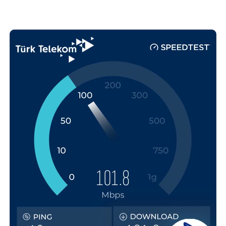 Türk Telekom'un Yavaş İnternet Ve İlgisiz Hizmeti