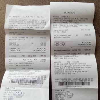Migros İnternet Fiyat Artışı Güven Sarsıyor