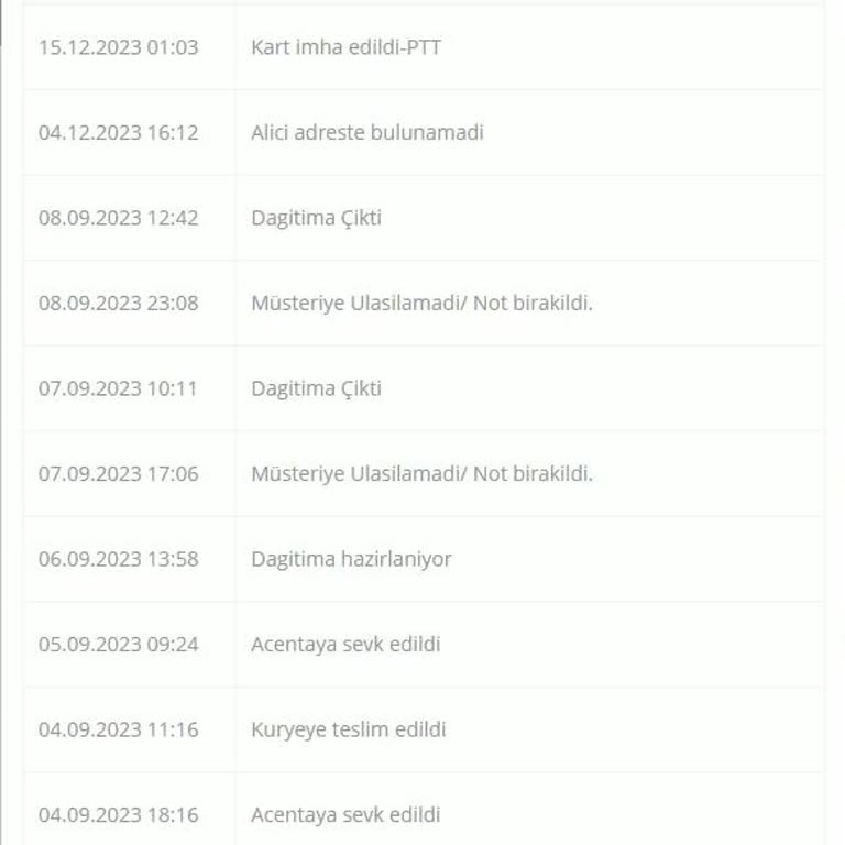 Adresimde Bulunmama Rağmen Teslim Edilmeyen Kart Ve İmha Sorunu