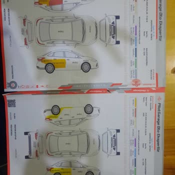 Ekspertiz Sonuçları Arasındaki Tutarsızlık