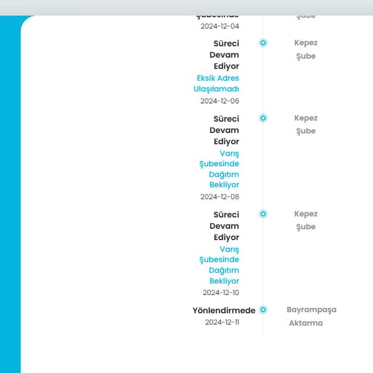 Zara'dan Sipariş Edilen Ürün 2 Aydır Teslim Edilmedi