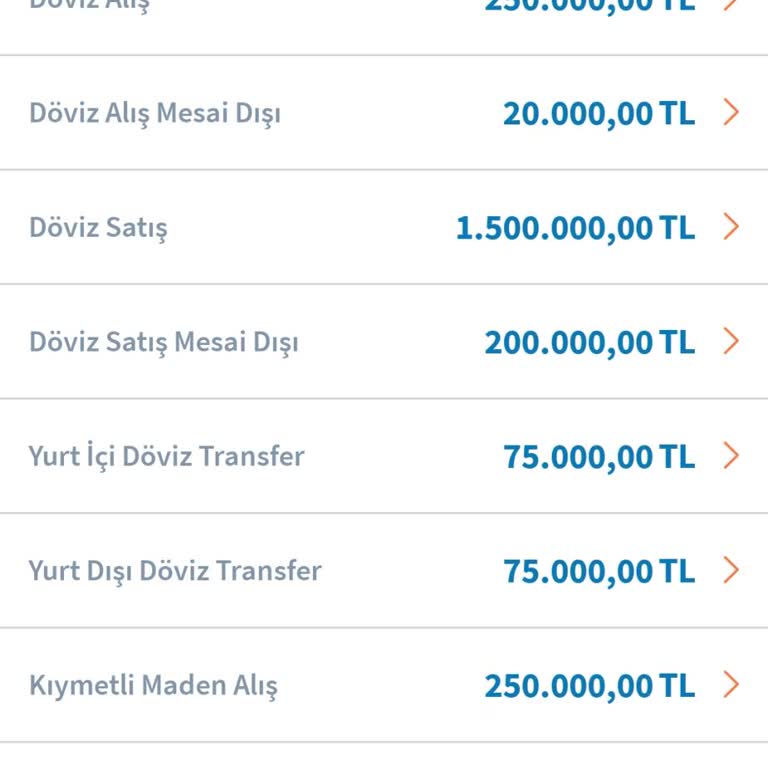 EFT Limiti Artışı İçin Yaşanan Zorluklar
