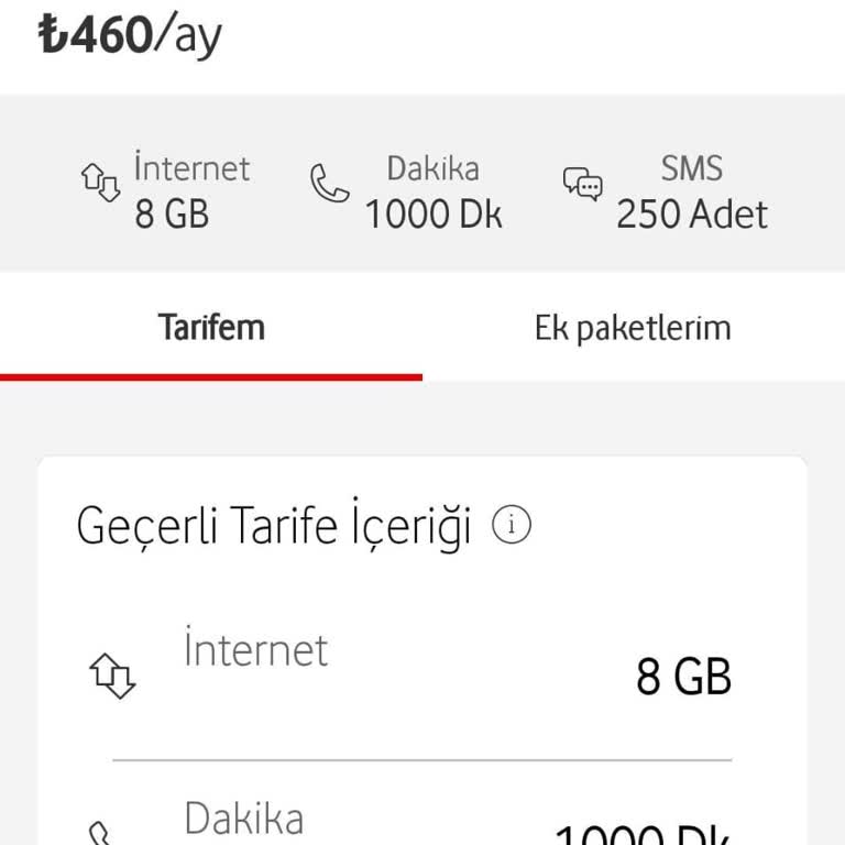 Fahiş Fiyat Artışı: Vodafone'un Tarife Dayatması