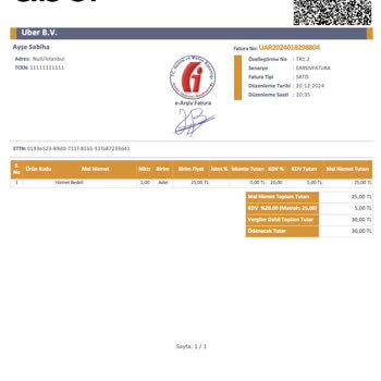 Uber Faturaları Neden Eksik Ve Yanıltıcı?